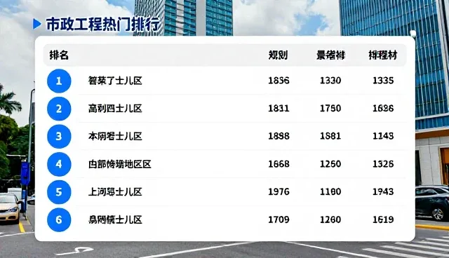 ai禁用提示词的选型与使用建议
