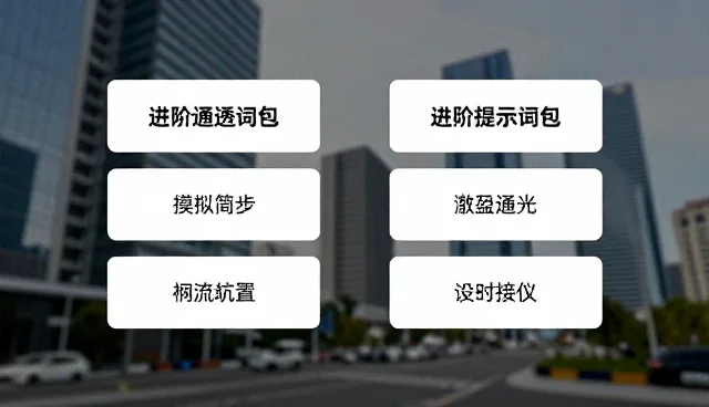 图文案提示词交易中客服话术的性能优化与适用场景分析